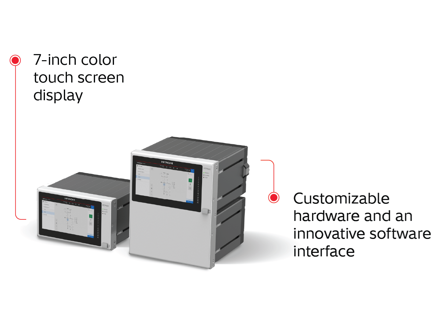 Product image for: Relion REF650 multi-application feeder protection and control relay